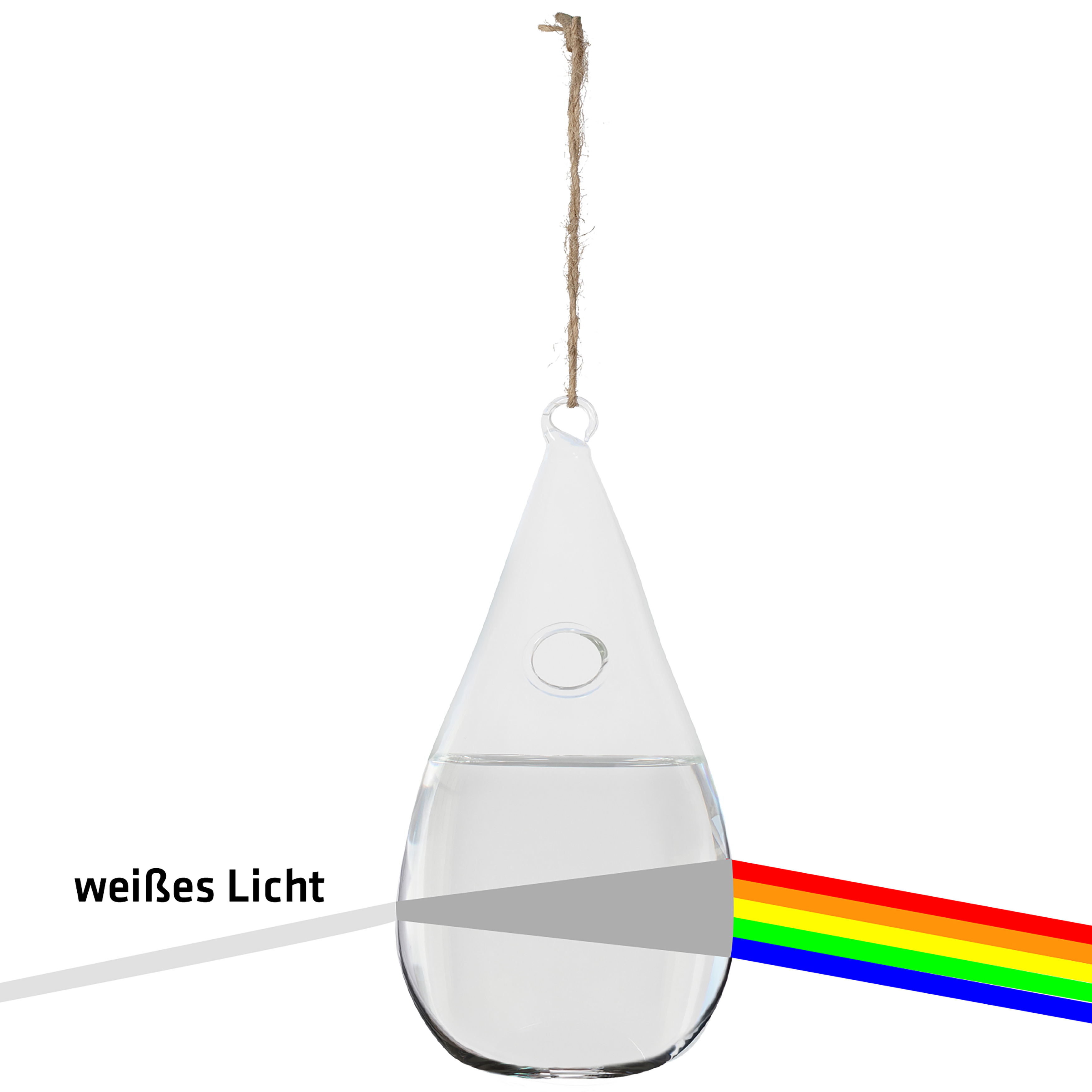 Das Wasser bricht das Licht wie ein Prisma (der allseits beliebte Regenbogeneffekt).