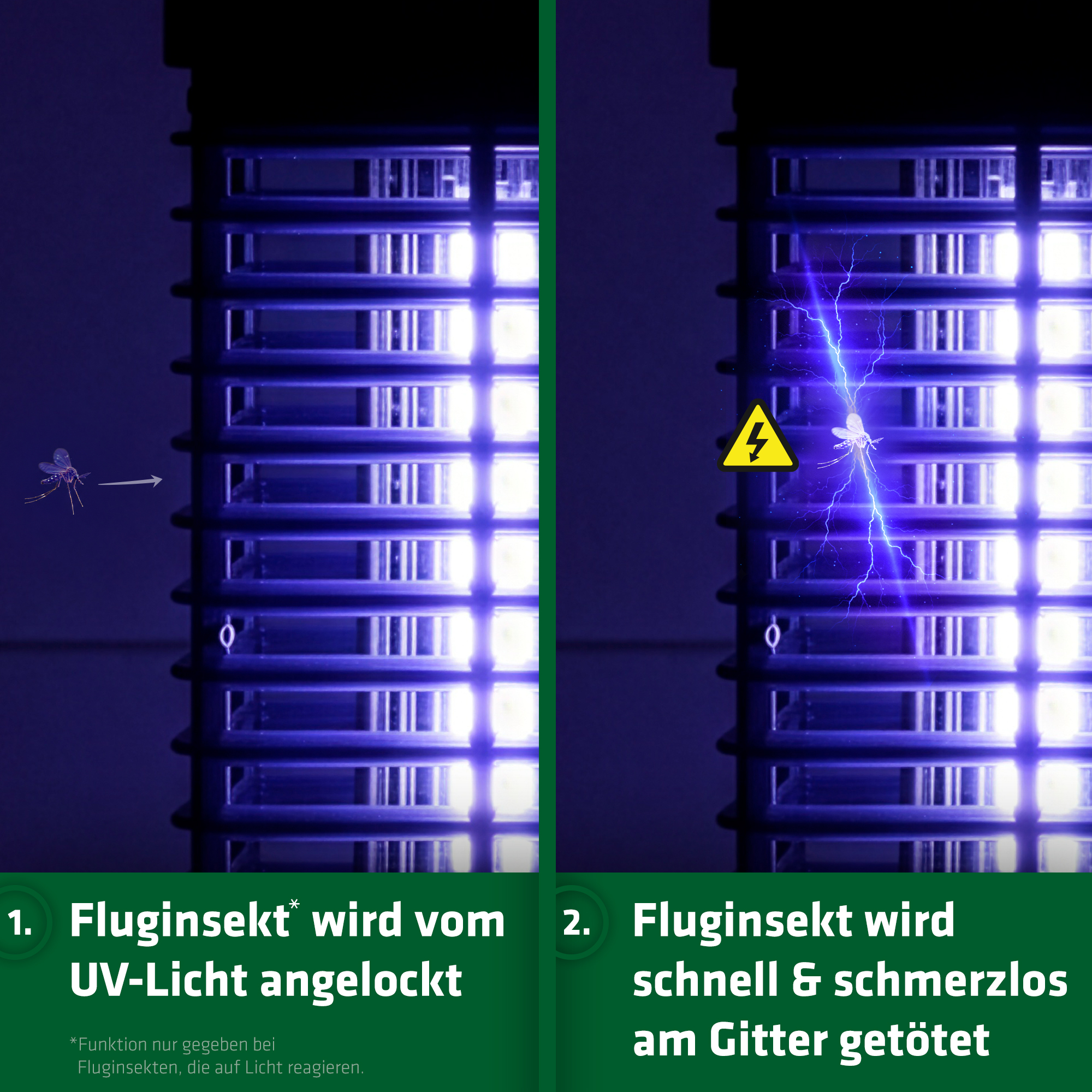 Mücken vernichten mit Hochspannung