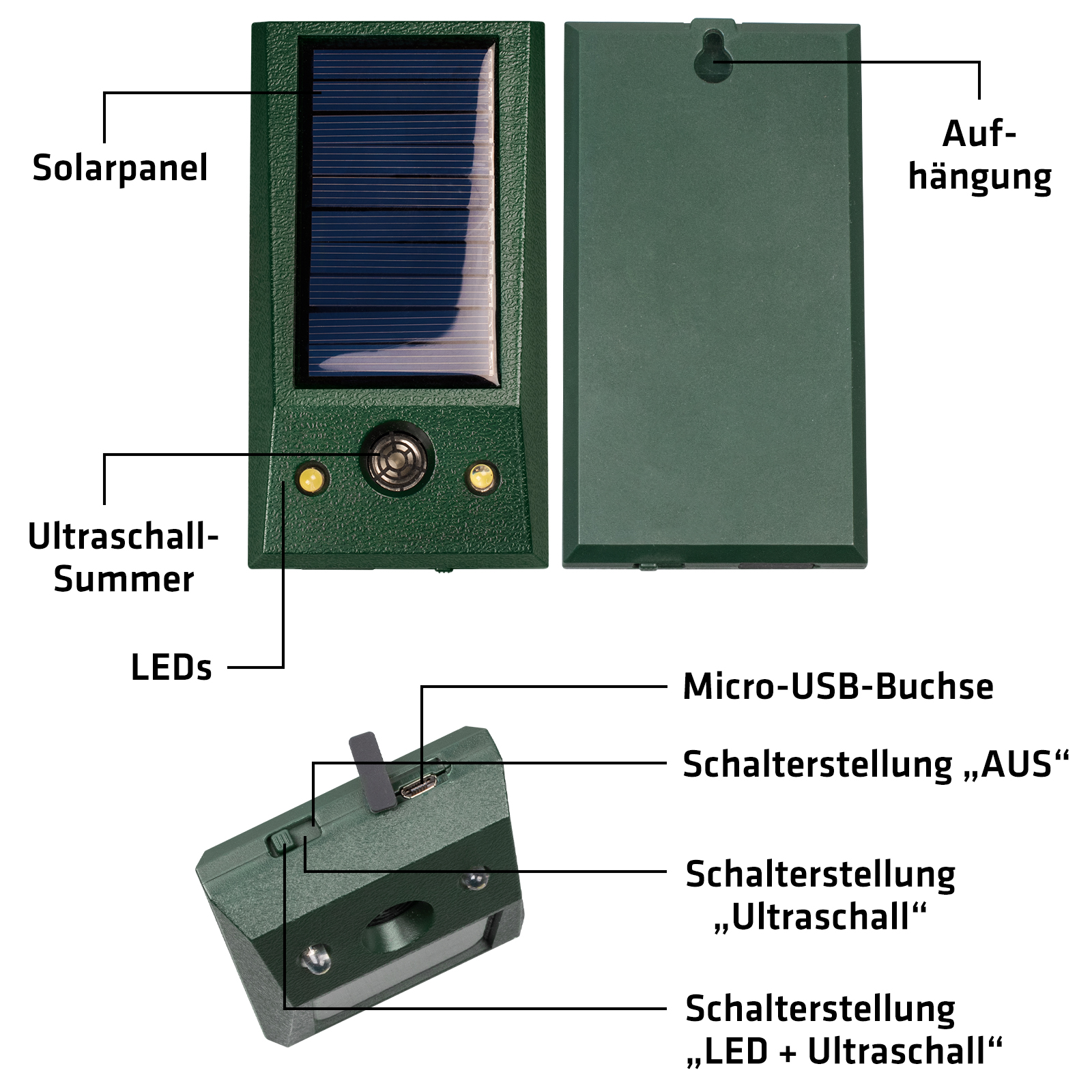 Durch die diversen Funktionen finden Sie eine passende Einstellung für Ihr Problem. 